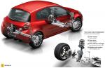 Renault Clio R.S. 2.0 16V 2006 года
